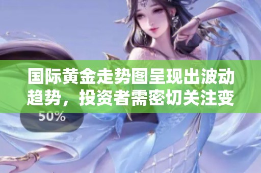 国际黄金走势图呈现出波动趋势，投资者需密切关注变动情况