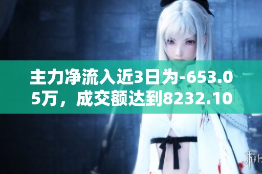 主力净流入近3日为-653.05万，成交额达到8232.10万元的资产管理分析