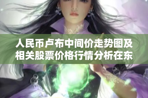 人民币卢布中间价走势图及相关股票价格行情分析在东方财富网发布